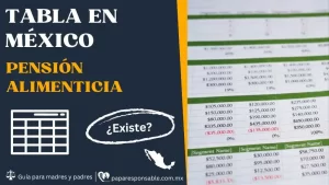 calculadora de pension alimenticia en mexico 1
