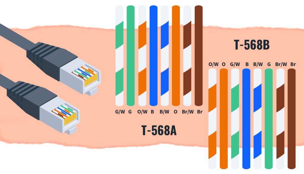 Qué significan los colores en un cable de par trenzado 5 Qué significan los colores en un cable de par trenzado