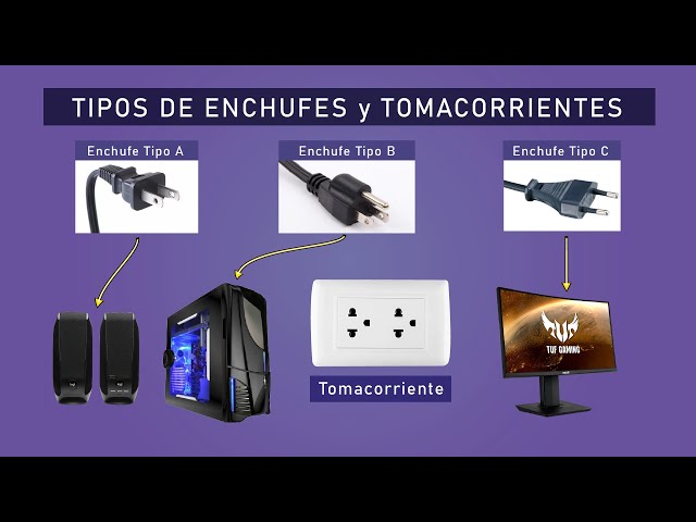 Cuáles son los tipos de enchufes en EE. UU., Europa, Reino Unido y Australia 8 Cuáles son los tipos de enchufes en EE. UU., Europa, Reino Unido y Australia