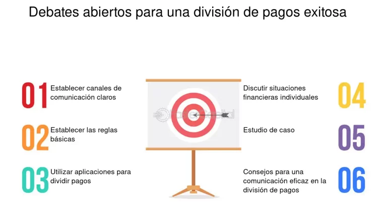 Por qué mi empresa me paga en dos partes y es legal 37 division de pagos en un sobre abierto