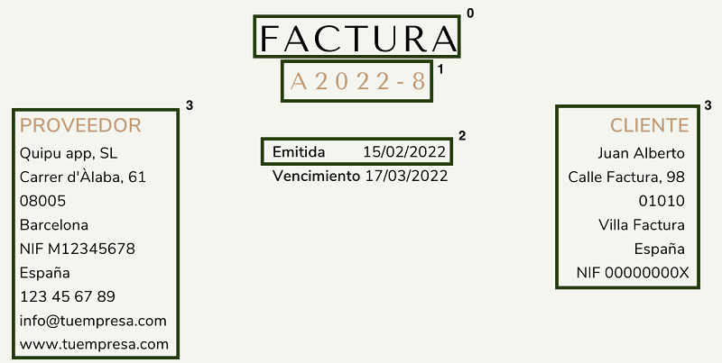 Qué datos necesito para realizar una factura correctamente 6 Qué datos necesito para realizar una factura correctamente