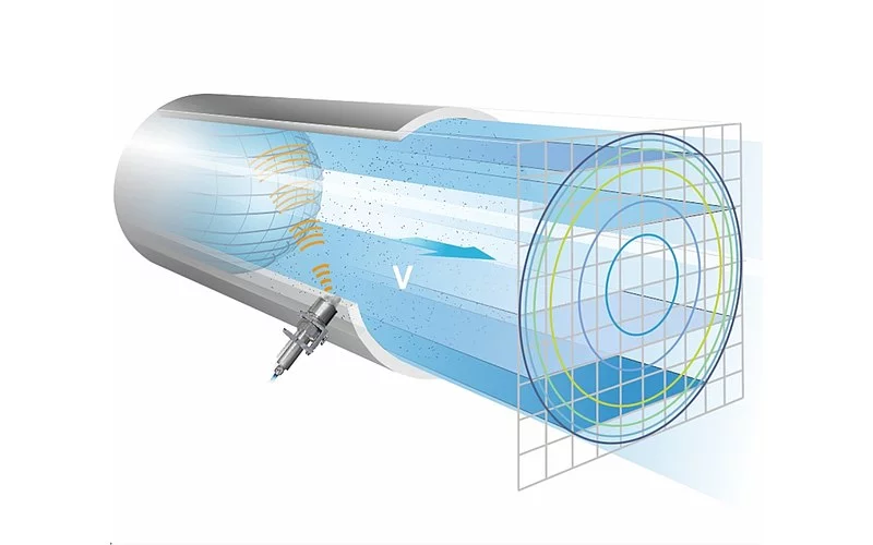 Cómo calcular la presión a partir del caudal en sistemas hidráulicos 8 Cómo calcular la presión a partir del caudal en sistemas hidráulicos
