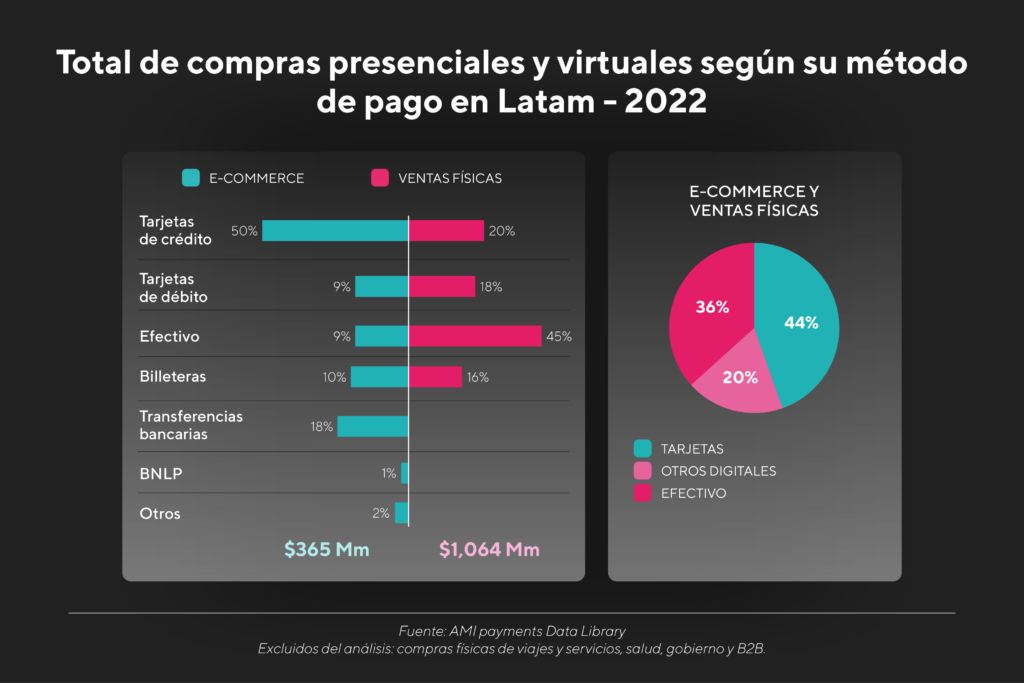 Qué tarjeta de crédito ofrece el CAT más bajo en México 5 Qué tarjeta de crédito ofrece el CAT más bajo en México